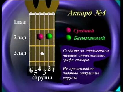 Видеоуроки на гитаре с нуля