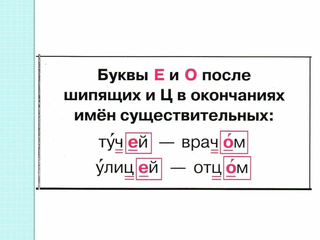 Орфограммы русского языка. Что такое орфограмма. Орфограммы 1-3 класс по русскому языку. Орфограммы 2 класс. Орфограмма например