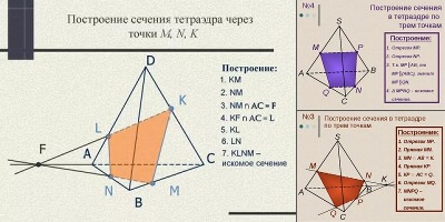 сечение тетраэдра по трем точкам