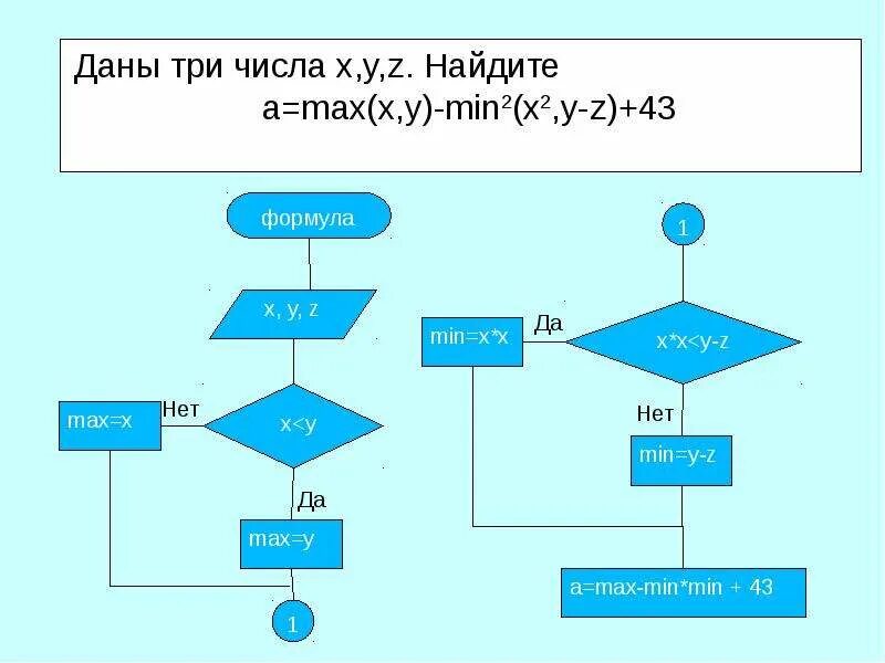 Даны три по размеру