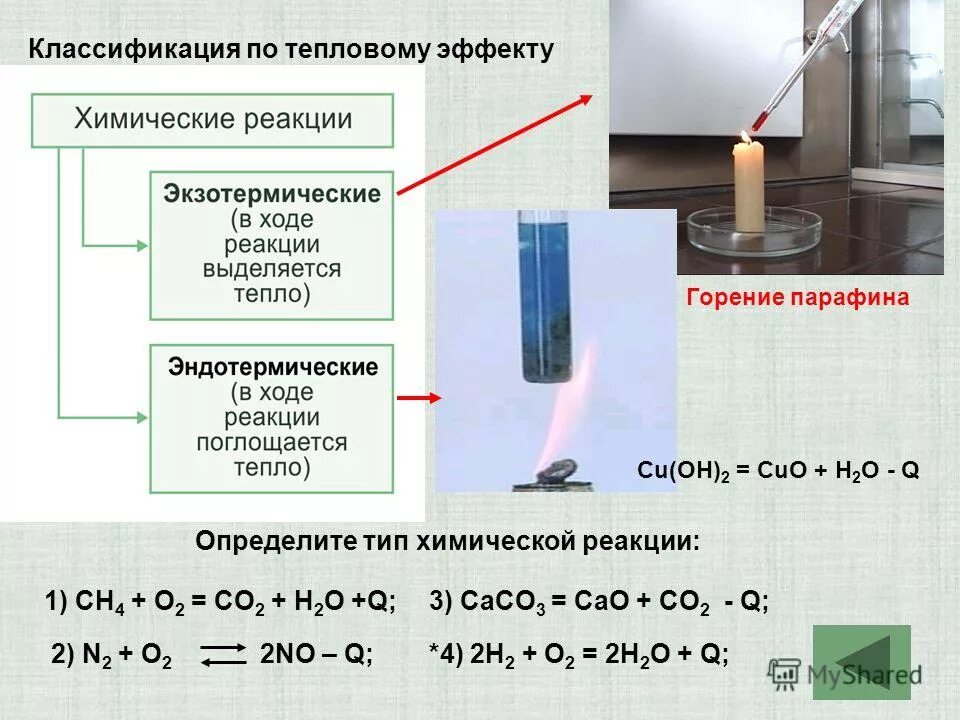 Тепловой эффект химической реакции. Тепловой эффект хим реакции. Тепловой эффект реакции это в химии. Типы хим реакций по тепловому эффекту. Реакции нейтрализации экзотермические