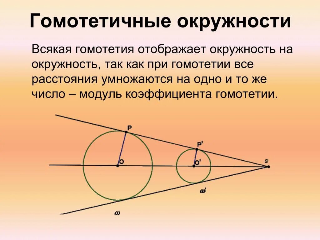 Гомотетия с центром в точке. Гомотетия эллипса. Гомотетичные окружности. Любые две окружности гомотетичны. Центр гомотетии двух окружностей.