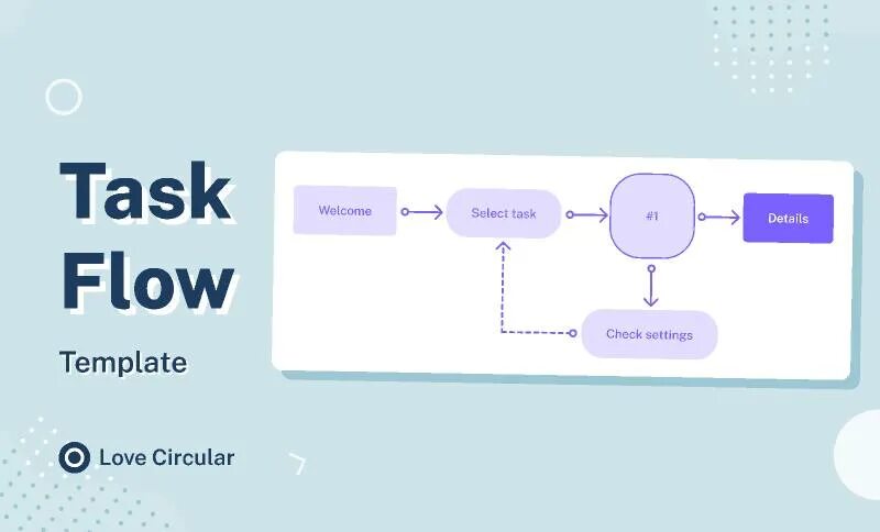 Таск флоу. Таск флоу примеры. Task Flow пример. User Flow task Flow.