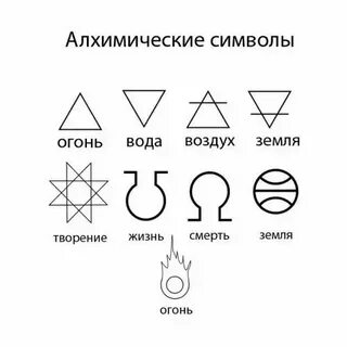 Символы бывает