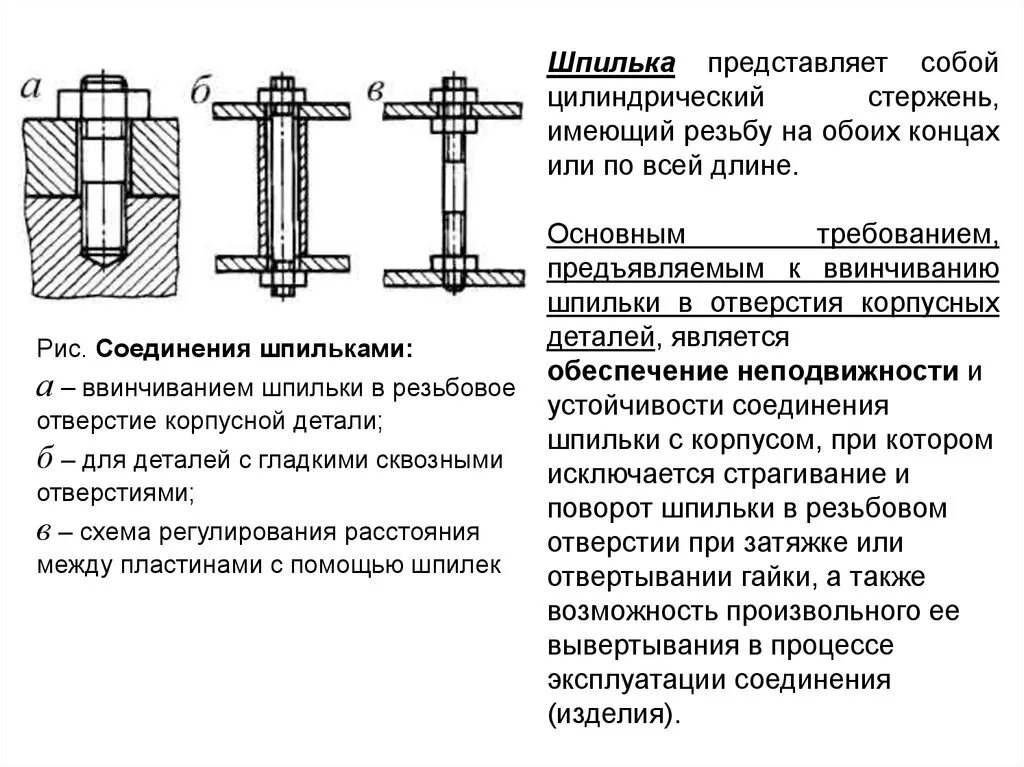 Крепежные соединения деталей. Резьбовые и шпилечные соединения деталей. Сборка сборочных единиц при помощи резьбовых соединений. Последовательность сборки резьбовых соединений. Узел болтовое соединение фланца.