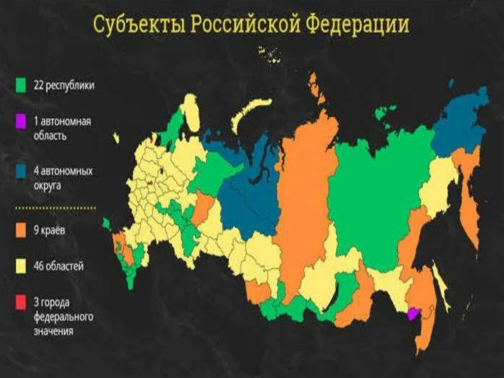 Чем отличается россия. Чем отличается Россия от Российской Федерации. Россия для русских. Отличие России от Российской Федерации. Карта Российской Федерации.