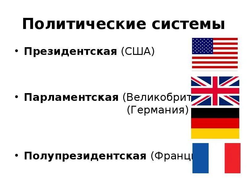 Парламентско президентская система. Полупрезидентская система и парламентская президентская система. Парламентские политические системы.. США парламентская Республика. США президентская Республика или парламентская.