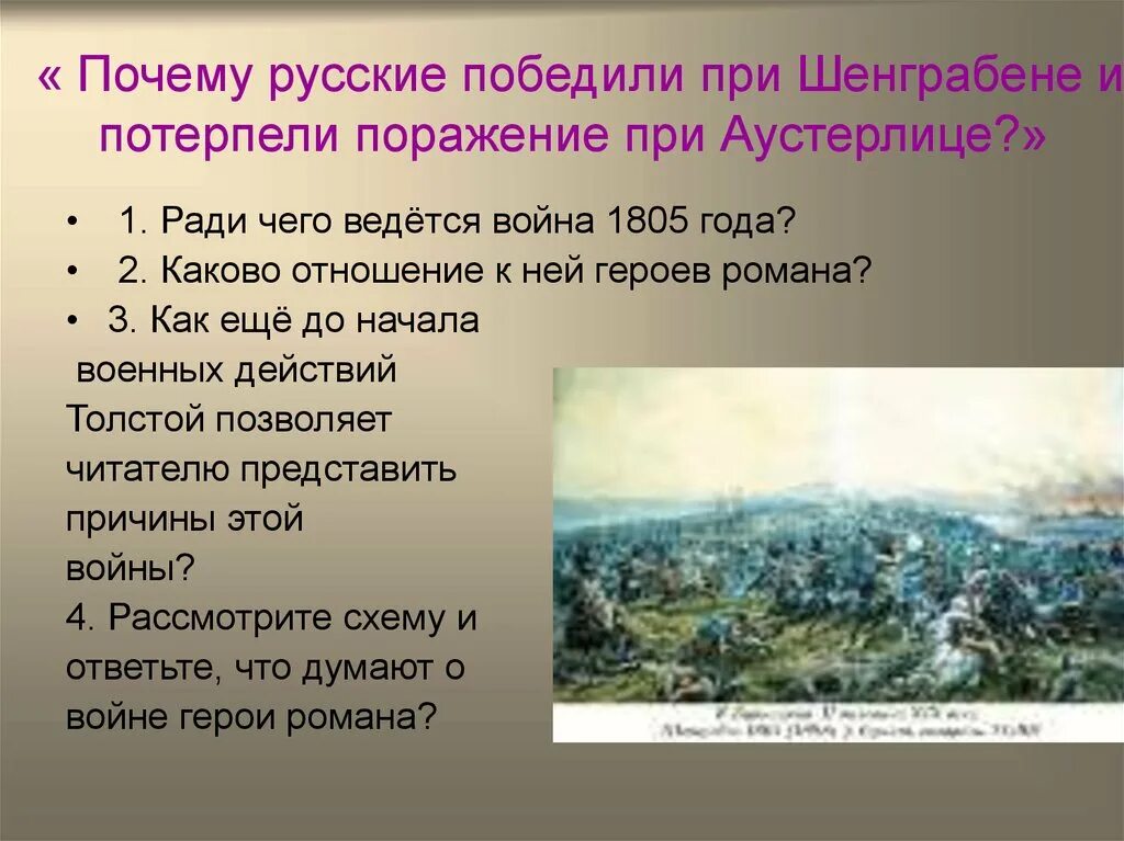 Сражения 1805-1807. Сражение 1805. Как проявляет себя народ в войне 1805