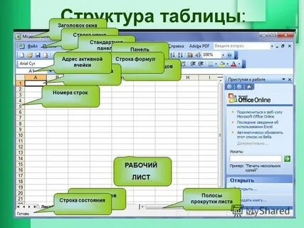 Рабочий лист электронной таблицы это