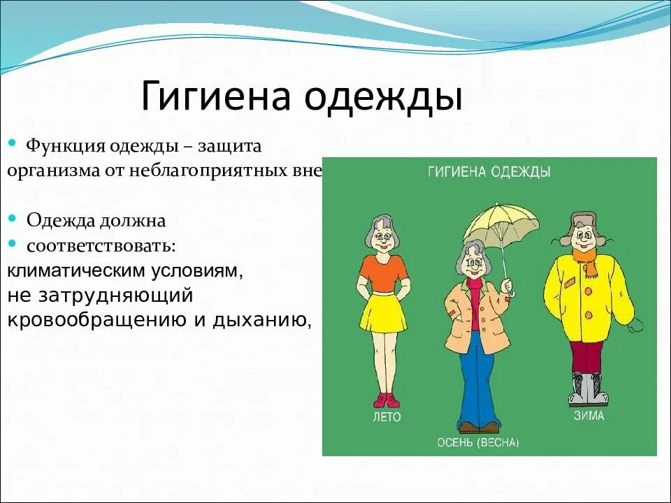 Гигиенические требования к одежде и обуви биология. Гигиена одежды. Гигиена одежды памятка. Гигиена одежды ОБЖ. Памятка по гигиене одежды.