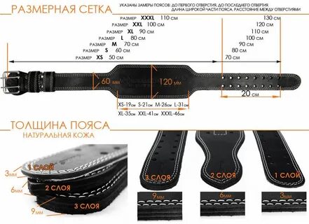Как выбрать пояс