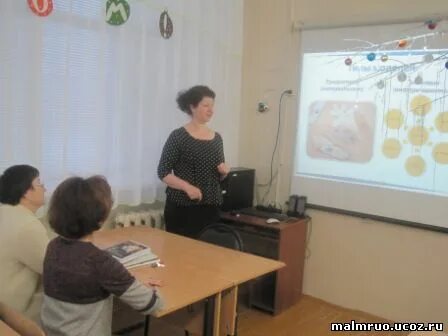 Малмыж 1 школа. Когобу малмыж. Лицей г. Когобу малмыж. Когобу лицей г малмыж расписание.