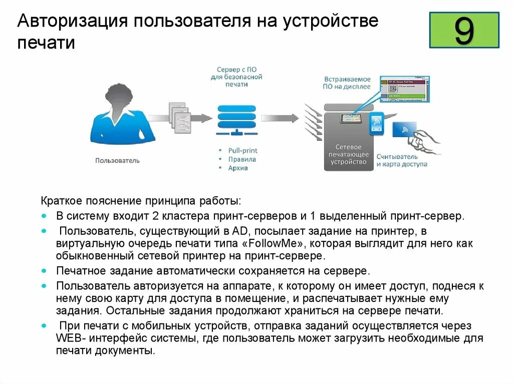 Сайт авторизации пользователей. Авторизация пользователя. Автоматическая авторизация. Аутентификация пользователя. Авторизованным пользователям..