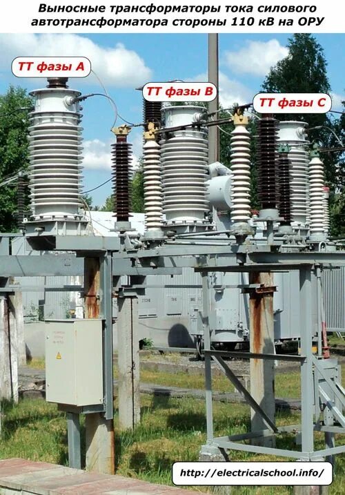 Установка трансформатора тока кв. Трансформатор тока тт-110кв. трансформатор тока 110 кв масляный. трансформатор тока 110 киловольт. конструкция трансформатора тока 110 кв.