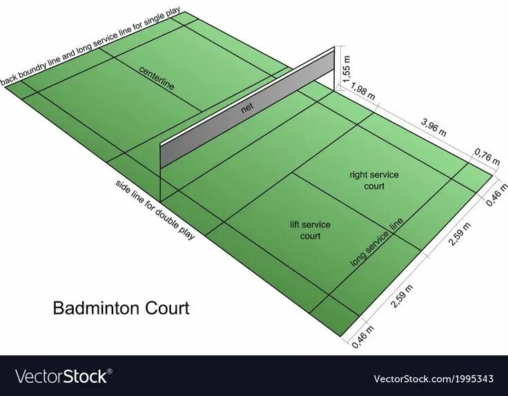 Coded court