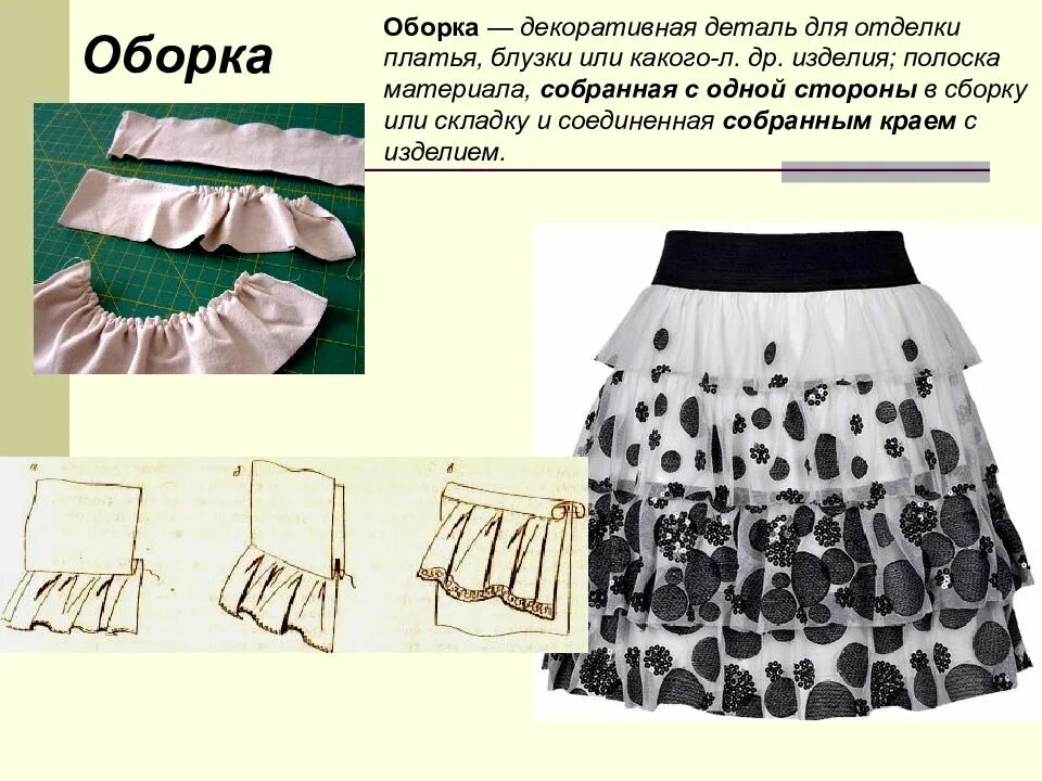 Оборка у пояса платья 5 букв. Оборка на изделии. Виды отделки платья. Воланы или оборка на платье. Виды оборок на платье.
