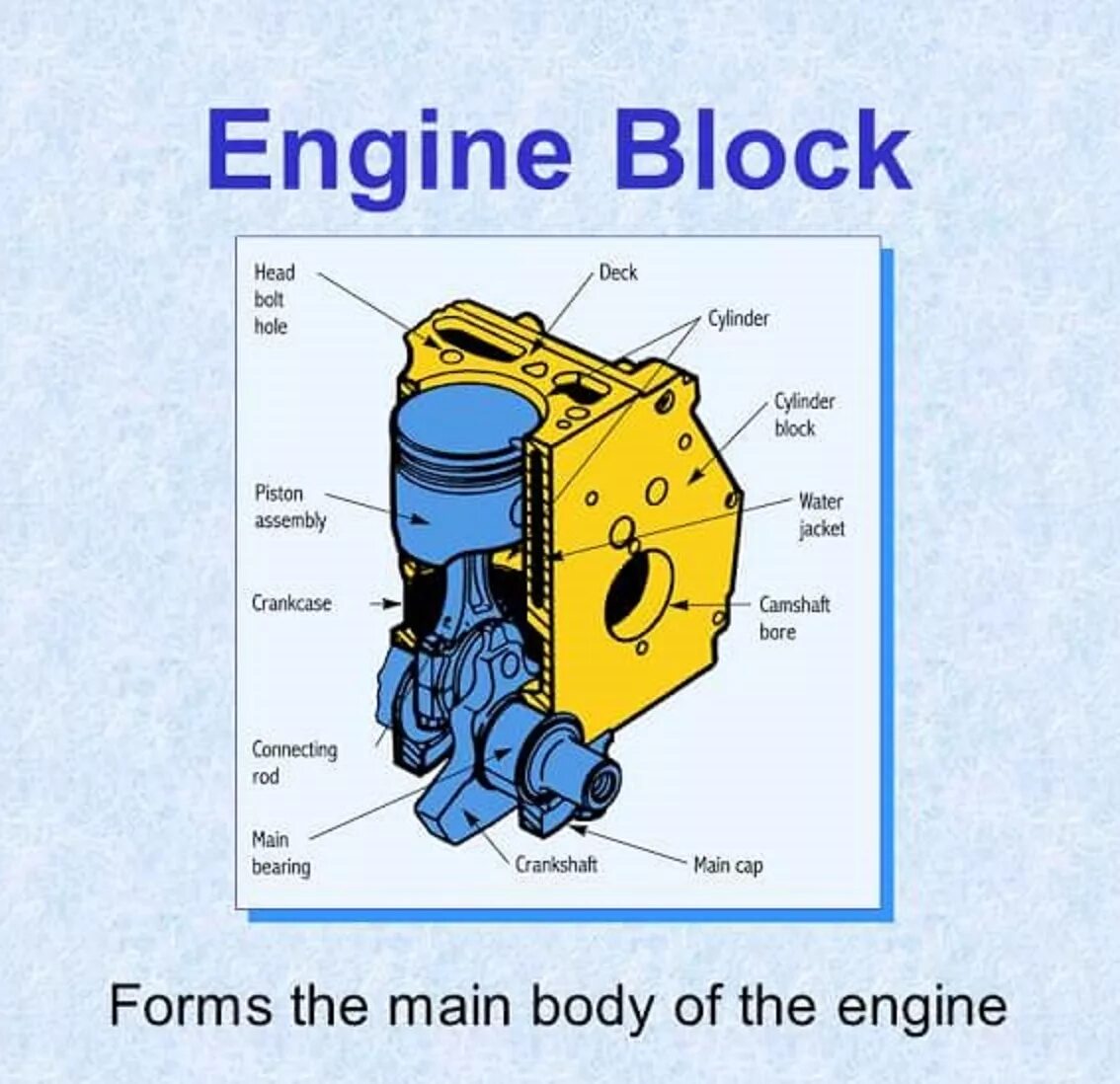 Engine main. Двигатель man diesel & turbo” s35mc. Engine main. Двигатель pratt & whitney pw1100g. Ship main engine what is acu-b responsible for?.