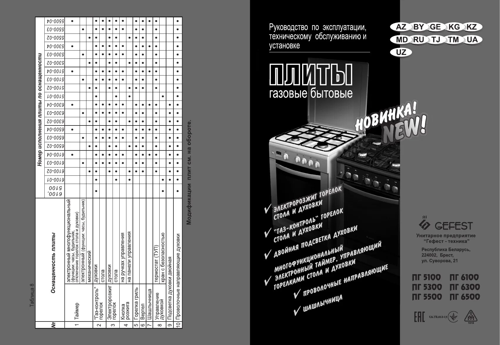 Плита гефест 6100-03. Пг 5500. Gefest 1200-c7 k73. Газовая плита гефест характеристика. Электрическая плита gefest 6140-02.