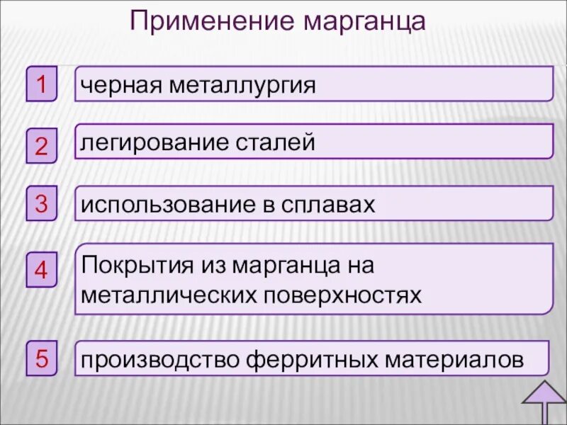 Применение марганца. Где используют Марганец. Марганец в промышленности. Область применения марганца.