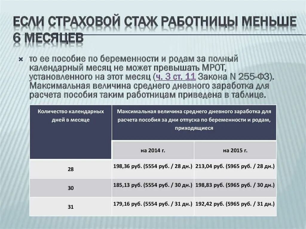 Расчет декретных 2023 год. Выплата декретных в зависимости от стажа. Стаж работы. Стаж для начисления пенсии больничные. Размер декретных выплат по стажу.