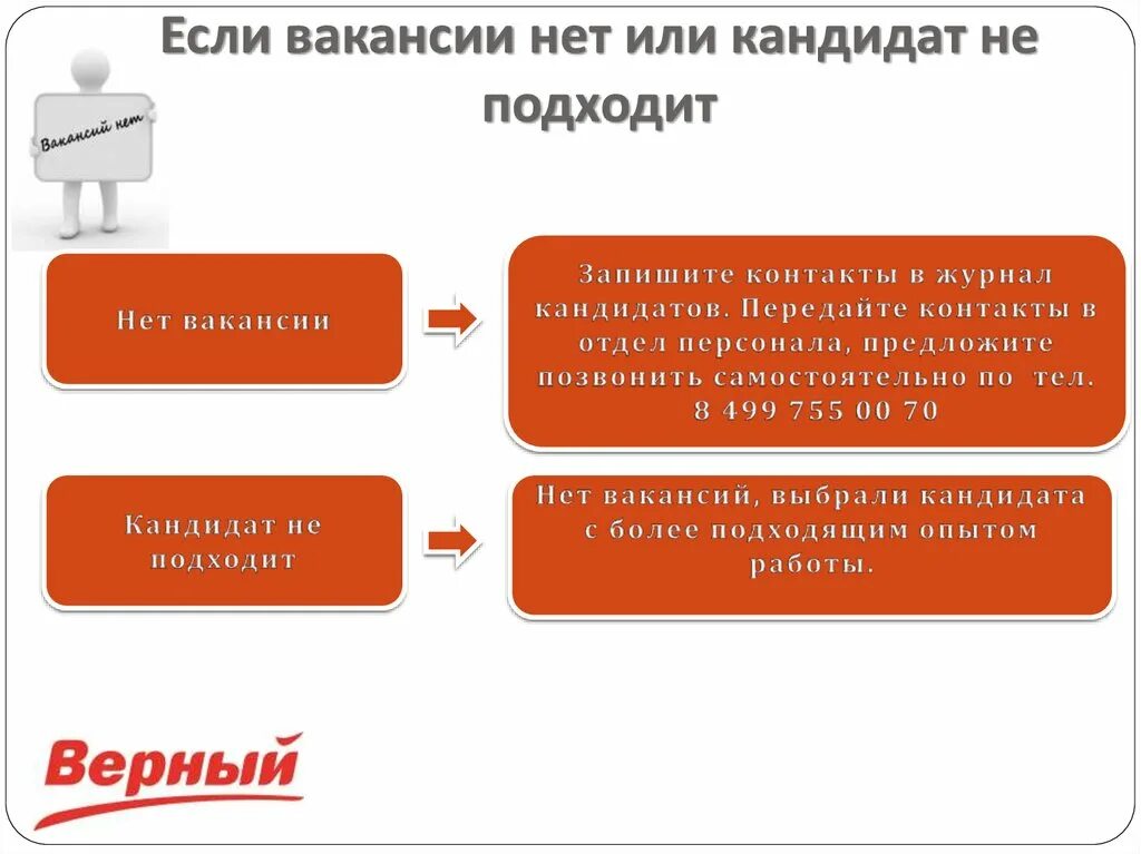 Как правильно пишется кандидат. Как написать о кандидате. Кондидаты или кандидаты. Выбор кандидата или кандидатуры. Передать в отдел кадров