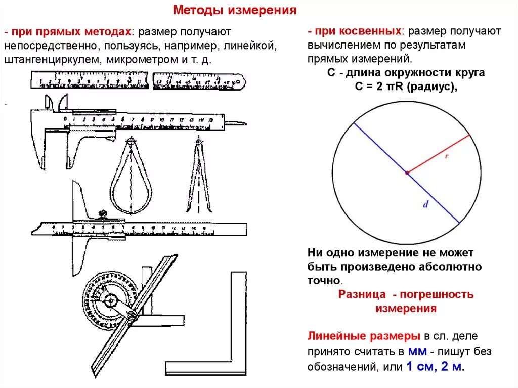 Можно измерить прямую. Виды технических измерений в слесарном деле. Меры длины слесарное дело. Методы измерений. Слесарное дело измерения.