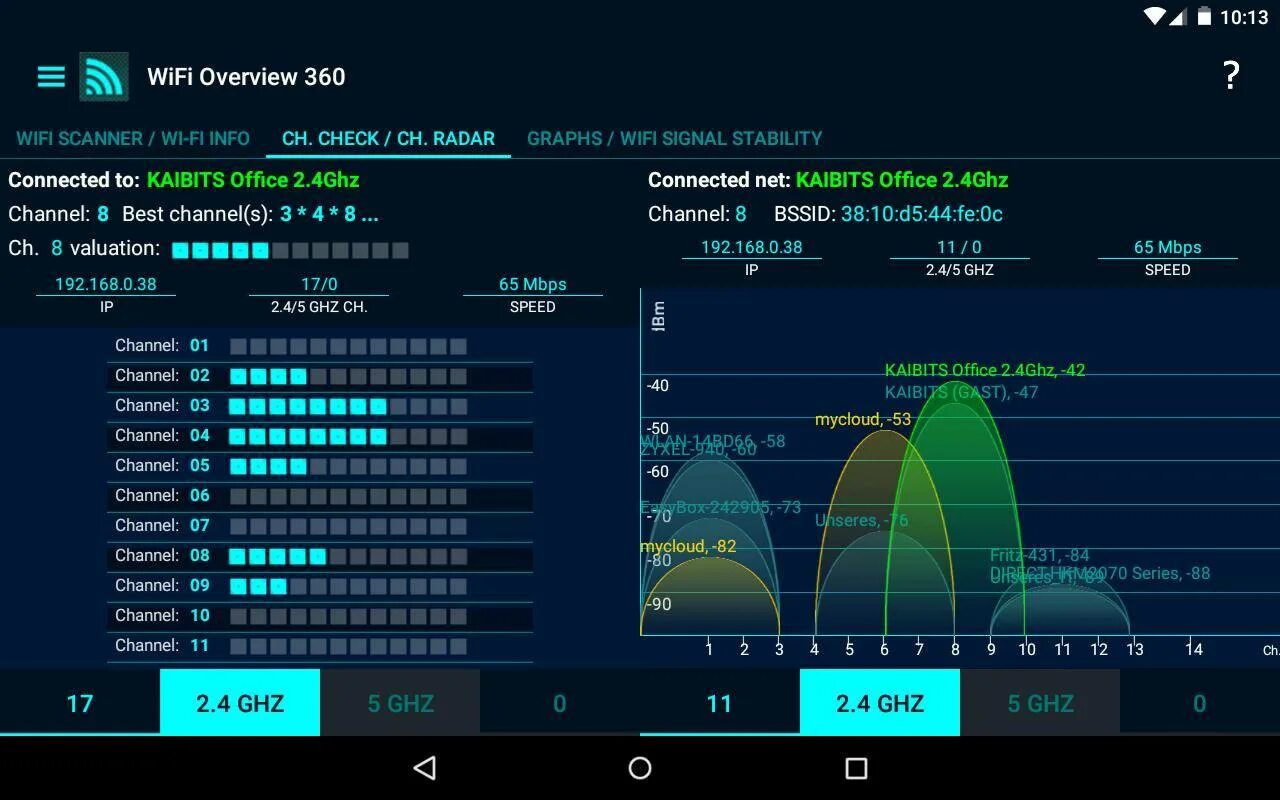 Программа поиска вай фай. Уровень сигнала вай фай. wifi сканер. анализатор wifi сетей. программа wi fi.