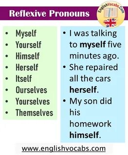 Reflexive pronouns examples