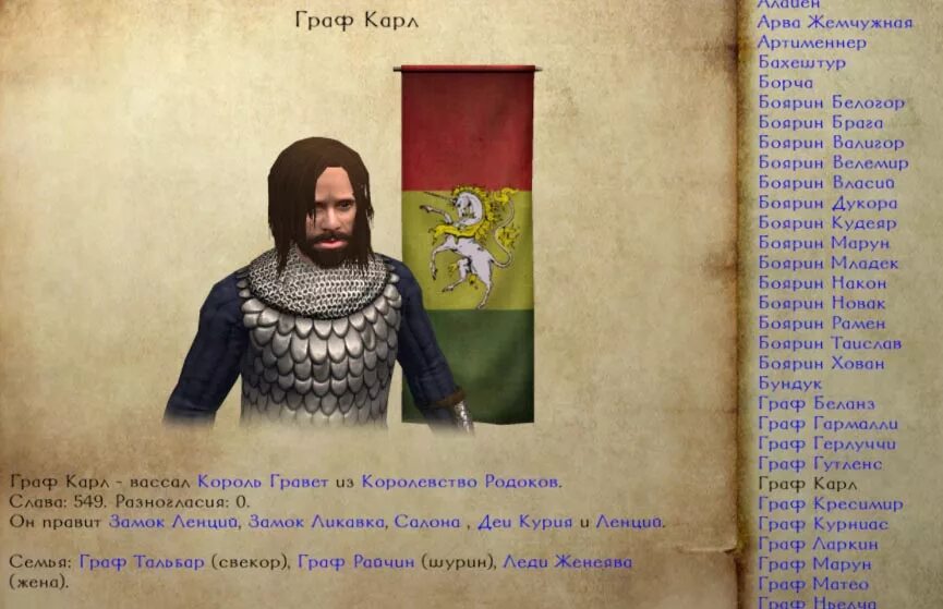 Warband король. Mount and Blade Король Яроглек. Король Гравет. Король Гравет Mount and Blade Warband. Король Гравет Мем.