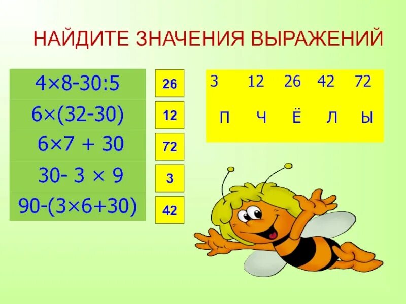 Деление с остатком. Упражнение на запоминание деления с остатками. Деление с остатком 3 класс. Найди значение выражения 4 класс.