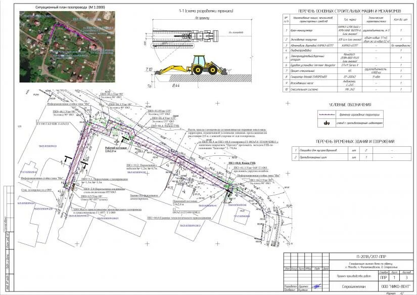 Составление ппр в строительстве. Ппр работы. Ппр на организацию строительной площадки. Ппр проект производства работ. Ппр проект производства работ.
