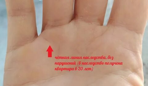Линия наследства