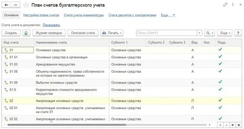 1с получить субконто