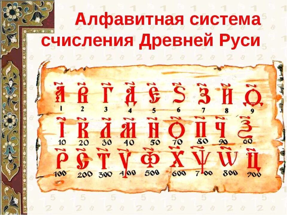 Древний русский счет. Алфавит при Петре 1 и до Петра. Как писали числа в древней Руси. Цифры древних славян. Древние славянские цифры.