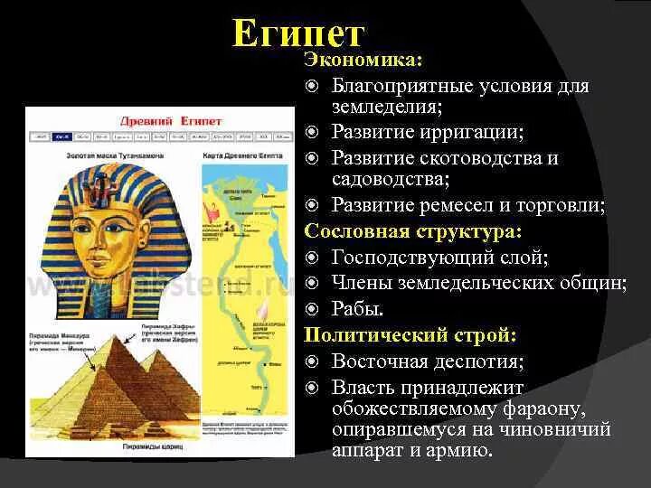 Цивилизации древнего Востока Двуречье Египет. Цивилизации древнего Востока характеристика Египет. Древний Египет экономика и политика. Экономическое развитие древнего Египта.