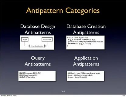 Int references