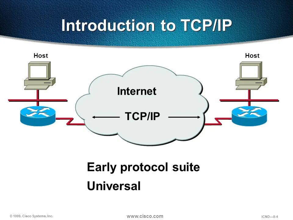 Tcp это. Tcpip. tcp и tcpip что это. tcp ip логотип. tcp (transmission control protocol).