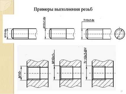 Неправильное соединение