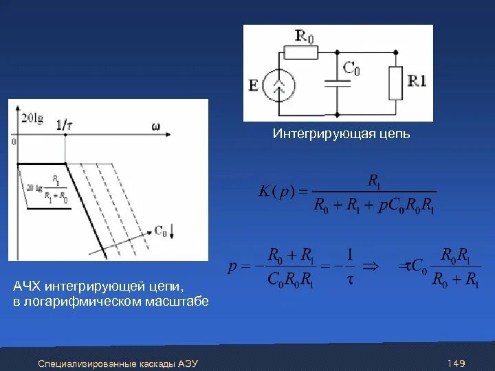 Интегральный цепь. Интегрирующая RC цепь АЧХ. Дифференцирующая RC цепь АЧХ. АЧХ интегрирующей цепи. АЧХ И ФЧХ интегрирующей RC цепи.