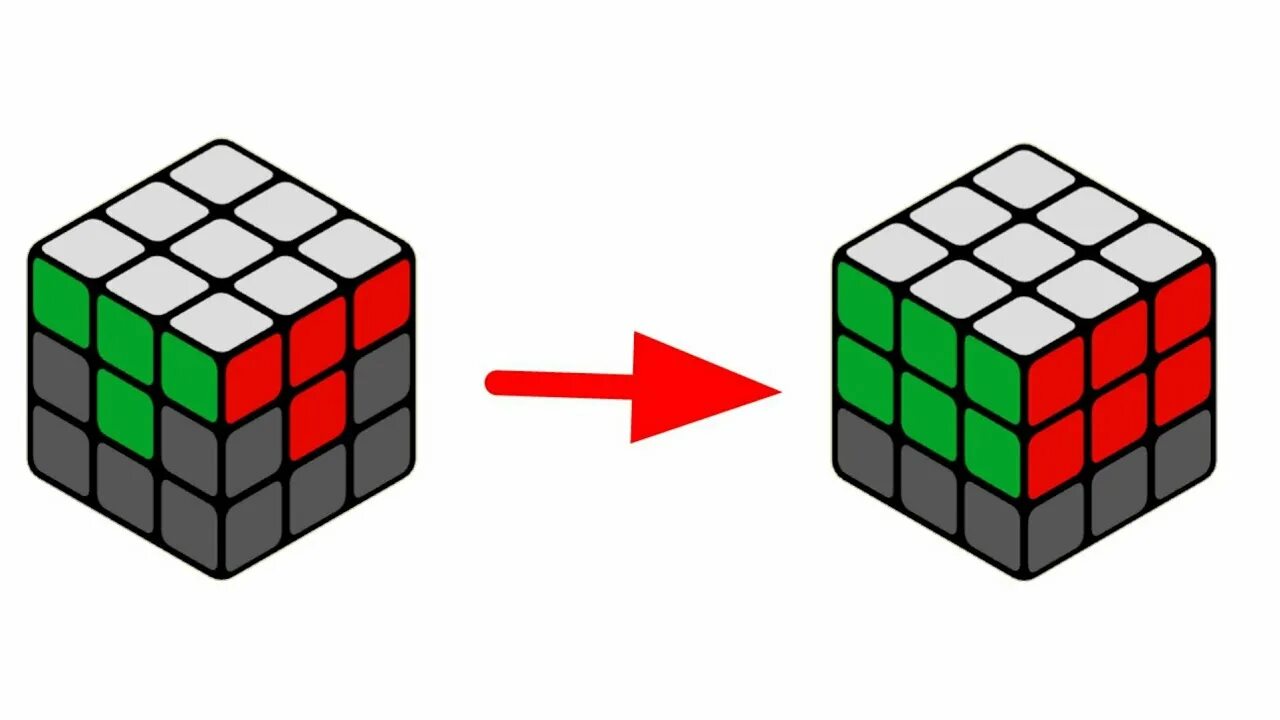 Формула кубика рубика 3х3. Ребра кубика Рубика 3х3. Грани кубика Рубика 3х3. Язык вращения кубика Рубика 2х2. Кубик-Рубика 3х3 разворот ребра.