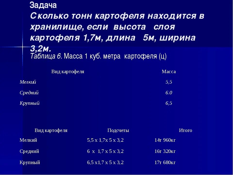 Сколько кг весит тонна. Сколько в тонне сколько в 1 Кубе тонн. Сколько в 1 куб м кг картошки. Объем тонны картофеля. Объем картошки в тонне.