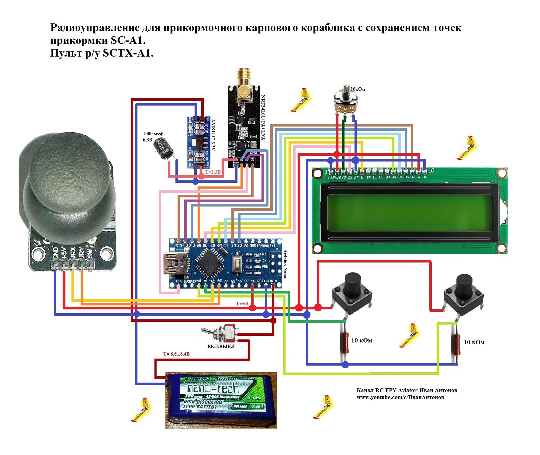 Самодельное радиоуправление. Автопилот на stm32 для карпового кораблика. Пульт радиоуправления на ардуино. Схемы радиоуправления на ардуино. Схема прикормочного кораблика на ардуино.