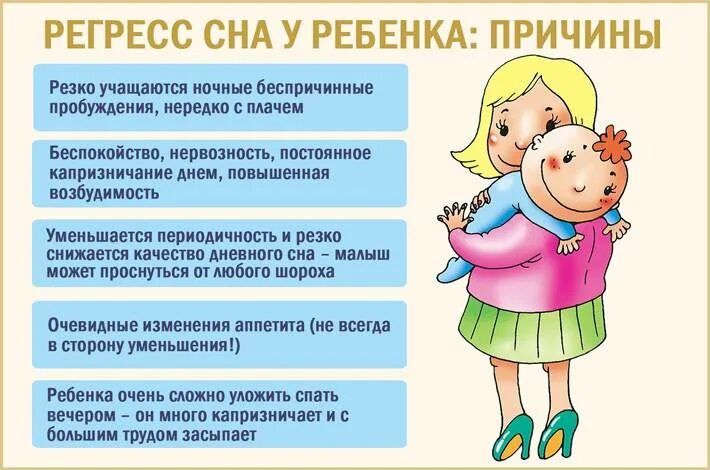 Регрессии сна. Регресс сна у детей. Регресс сна у детей до года. Регресс в 6 месяцев у ребенка. Регресс сна у грудничков в 3 месяца.