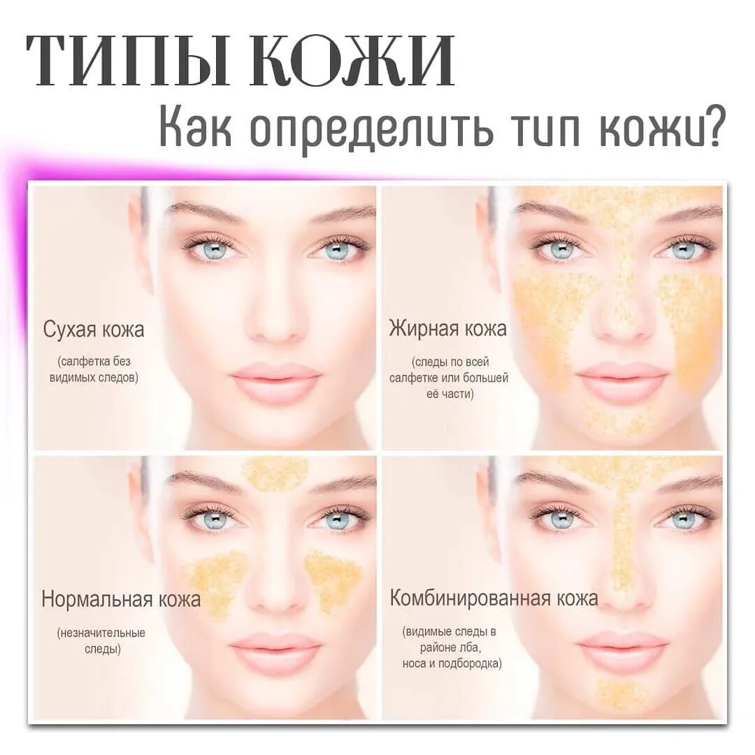 Теплый тип кожи как определить. Как определить тип кожи лица. как отличить тип кожи. как определить тип кожи салфеткой. типы кожи.