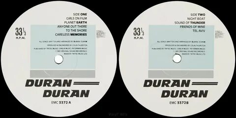 Текст duran duran
