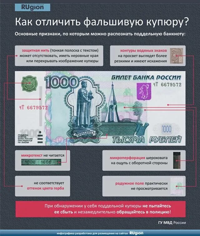 Как отличить 1000