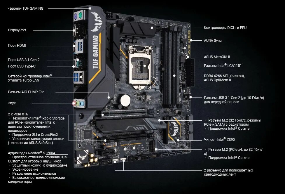 Asus tuf gaming 3. ASUS TUF z390m-Pro Gaming. Материнская плата ASUS z390. ASUS TUF z390m Pro Wi Fi. ASUS TUF z390-Plus Gaming.