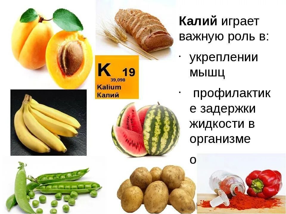 Продукты витамин калий. Основные источники калия в организме. Калий в продуктах. Источники калия для организма. Калий в организме содержится.