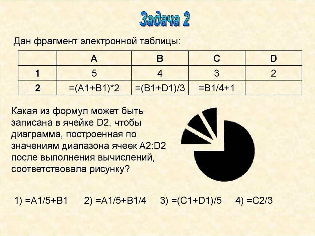 Какая формула будет в ячейке d1. Lан фрагмент электронной таблицы:. Диаграмма по значениям диапазона ячеек a2:d2. B1+a$1 электронная таблица.