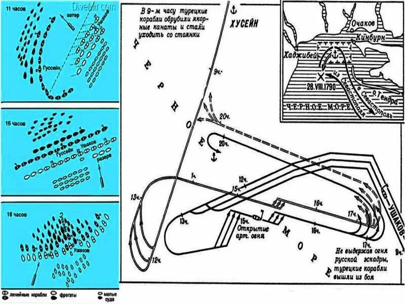 Ход эскадры. Сражение у мыса Тендра схема. Сражение у мыса Тендра карта. Сражение у мыса Тендра карта сражения. Сражение у острова Тендра карта.
